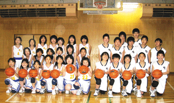 男女とも優勝した ＫＣバスケットボールクラブ