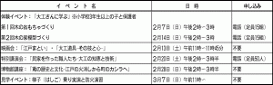 10-02-05大工と鳶-表