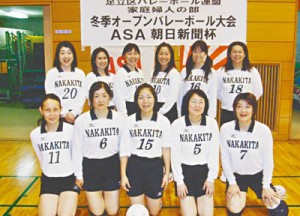 中北クラブ-スイムスポーツセンターA