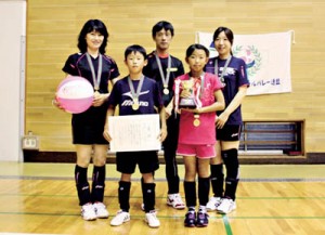 14-09-07ファミリー低学年優勝